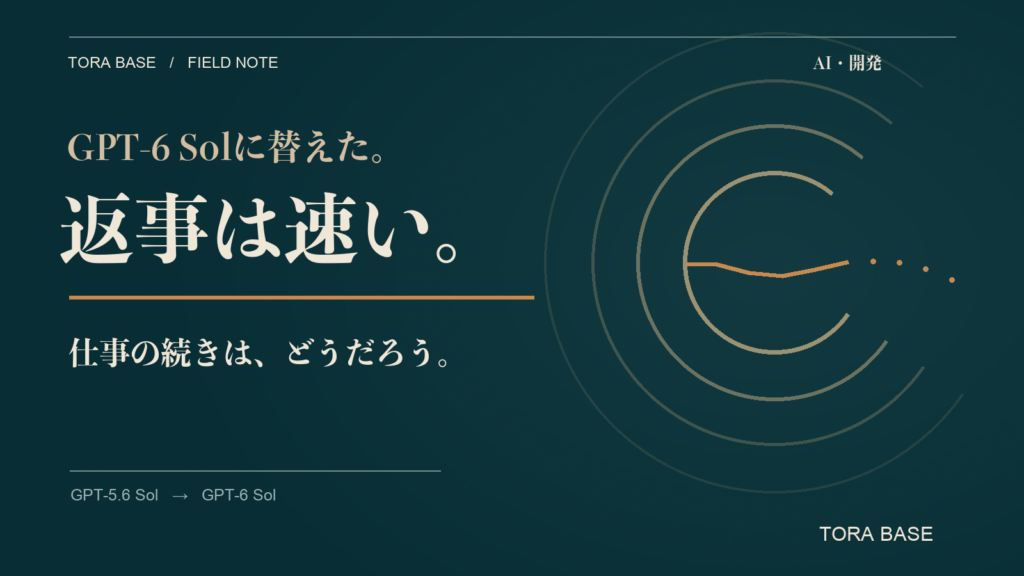 濃い青緑の背景に「GPT-6 Solに替えた。返事は速い。」と「仕事の続きは、どうだろう。」の文字。右に線が途切れながら続く図案