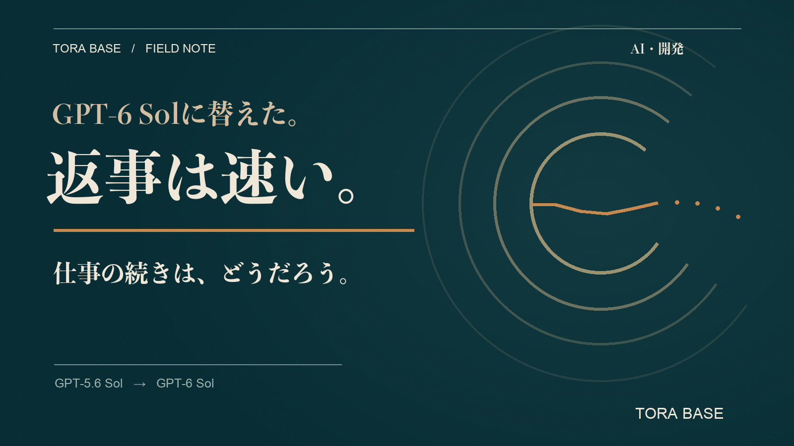 濃い青緑の背景に「GPT-6 Solに替えた。返事は速い。」と「仕事の続きは、どうだろう。」の文字。右に線が途切れながら続く図案