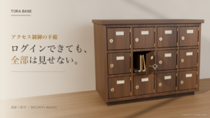 オリジナルの写真調CGによる概念表紙。窓からの自然光が差す木製の小扉キャビネット（4列3段）のうち、1つの扉だけが自分の鍵で開いていて、ほかの扉はそれぞれの鍵穴で閉じたまま。左に「アクセス制御の不備 ログインできても、全部は見せない。」の文字。実際の事故・画面・環境を写したものではありません。